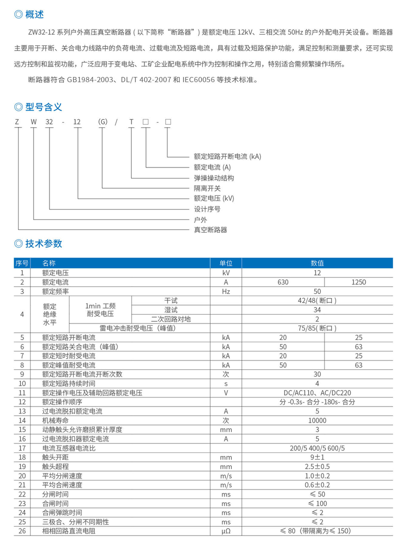 ZW32-12详情.jpeg