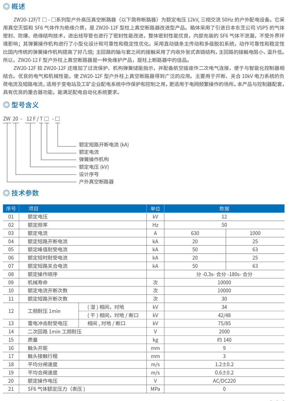 ZW20-12F详情.jpg